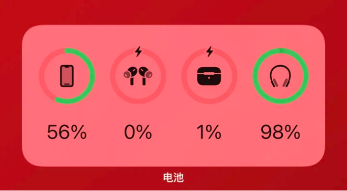 荷塘apple维修网点分享iOS16如何添加电池小组件 